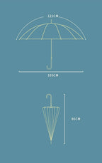 Two Tone Pastel Colour Umbrella