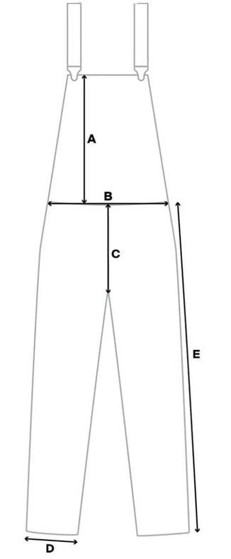 Measurement Image